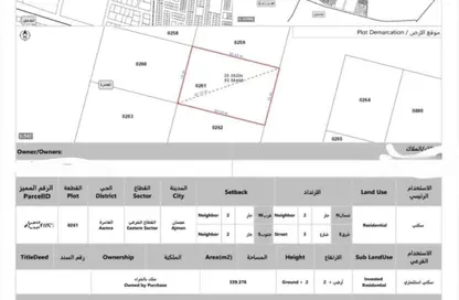 Land - Studio for sale in Al Ameera Village - Ajman