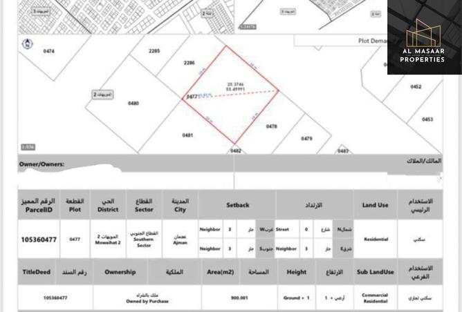 15822397 - صورة العقار 3