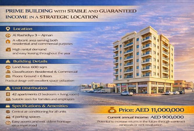 16055608 - Property Main Image