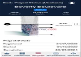 Documents image for: Apartment - 1 bedroom - 2 bathrooms for sale in Beverly Boulevard - Arjan - Dubai, Image 1