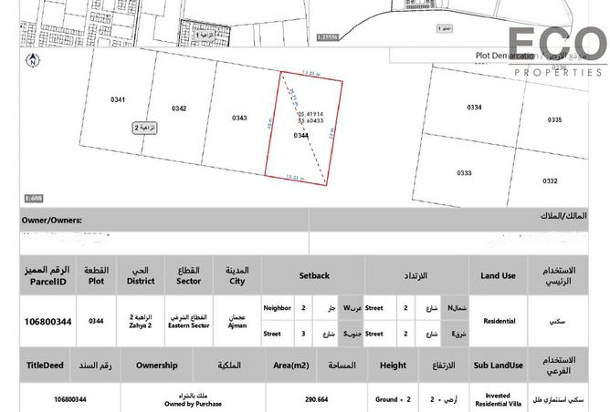 15941062 - Property Image 3