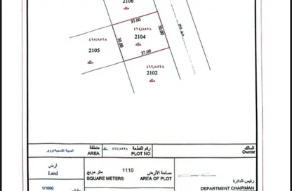 Land - Studio for sale in Al Qasimia - Sharjah