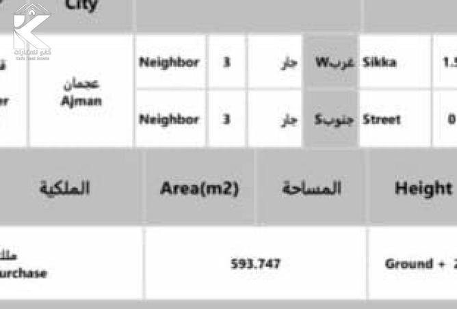 15694627 - Property Image 3