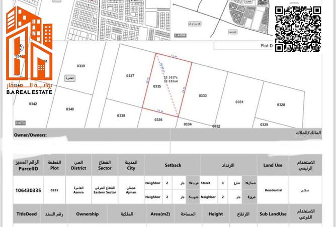 15127641 - صورة العقار 2