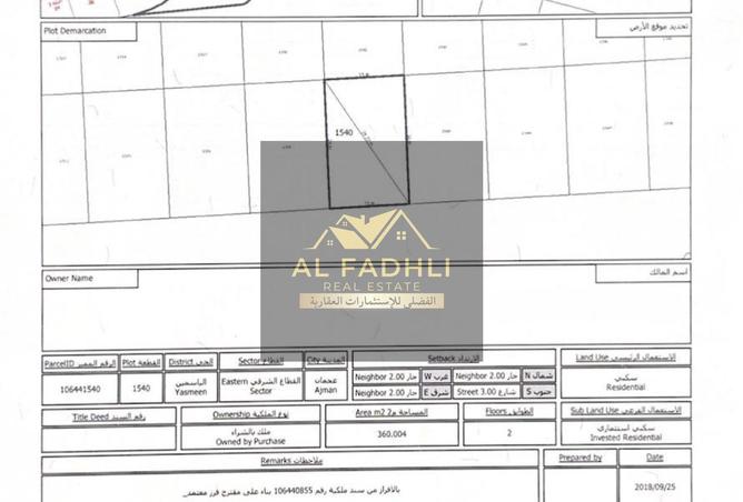 15417757 - صورة العقار 2