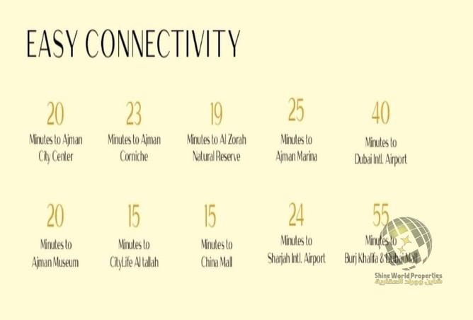 15501800 - Property Image 3