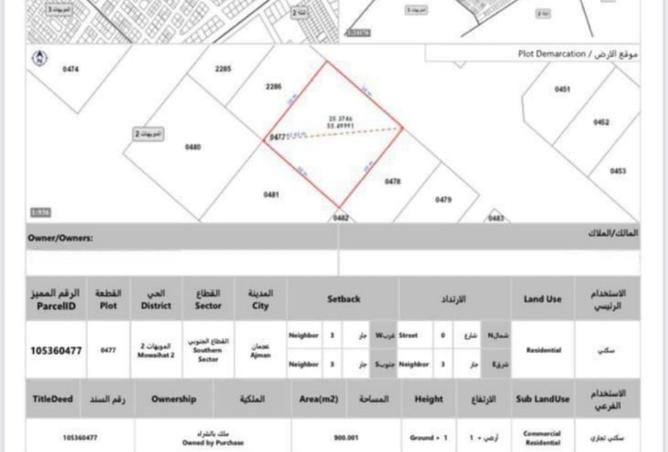 15322829 - Property Main Image