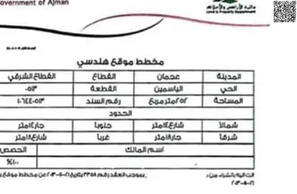 أرض - استوديو للبيع في الراشدية 3 - الراشدية - عجمان