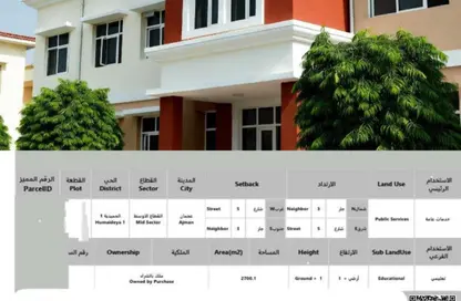 Land - Studio for sale in Abna Saqer Building - Al Hamidiya 1 - Al Hamidiya - Ajman