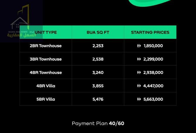 15548275 - صورة العقار 2