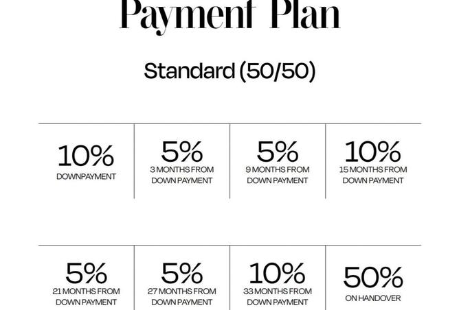 15741762 - Property Image 3