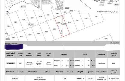 Land - Studio for sale in Manama - Ajman Land - Studio for sale in Manama - Ajman