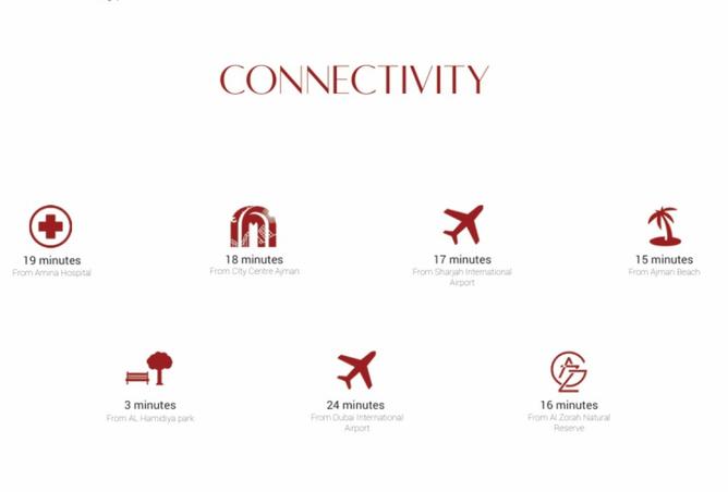 15863123 - Property Image 3