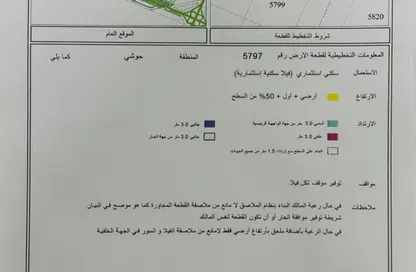 أرض - استوديو للبيع في حوشي 1 - حوشي - البادي - الشارقة