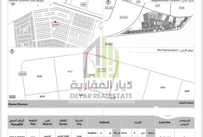 15601710 - صورة العقار 2
