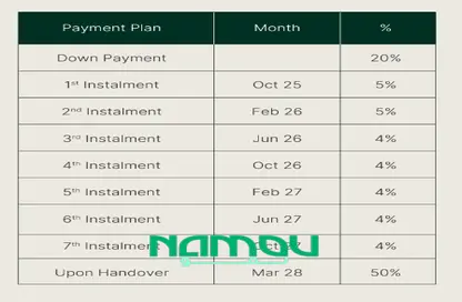 Apartment - 1 Bedroom - 2 Bathrooms for sale in Al Hamra Greens - Al Hamra Village - Ras Al Khaimah