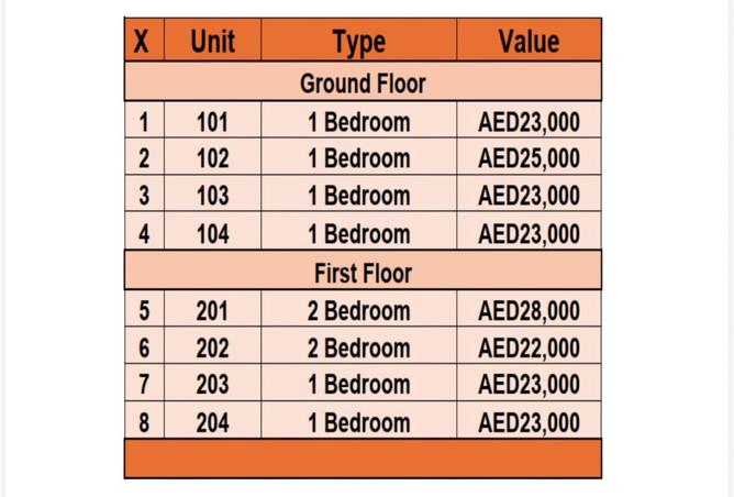 16038116 - Property Image 3