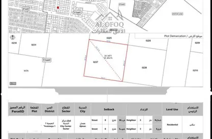 أرض - استوديو للبيع في شارع الشيخ جابر الصباح - النعيمية - النعيمية - عجمان