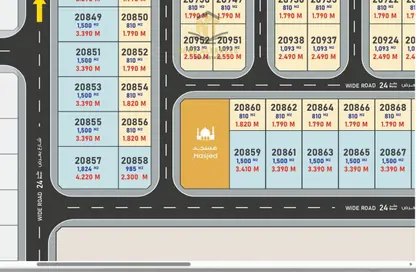 Land - Studio for sale in Al Sajaa Industrial - Al Sajaa - Sharjah