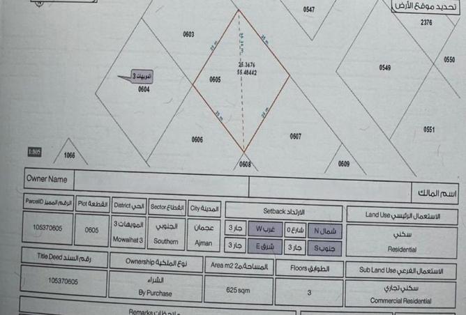 15322831 - Property Main Image