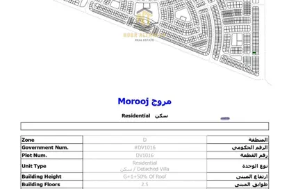 Land - Studio for sale in Tilal City D - Tilal City - Sharjah