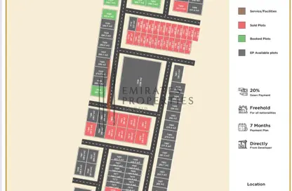 Land - Studio for sale in Al Helio 1 - Al Helio - Ajman