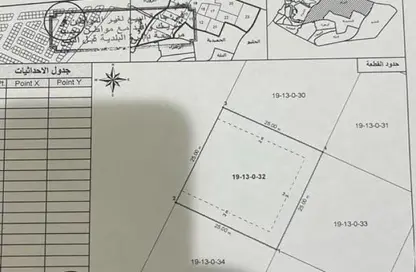 أرض - استوديو للبيع في الجرف الصناعية 2 - الجرف الصناعية - عجمان