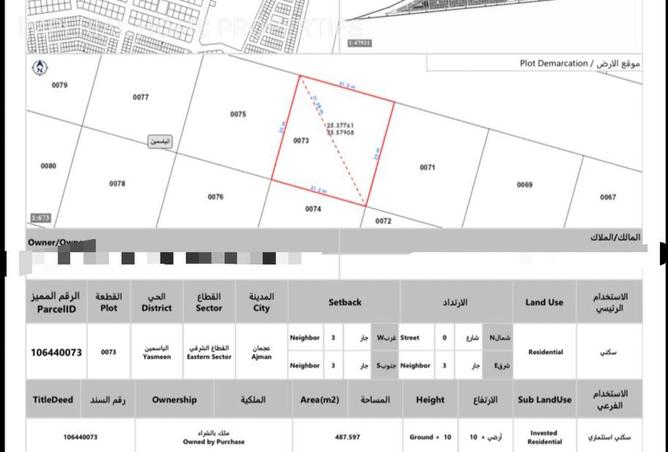 16057022 - Property Main Image