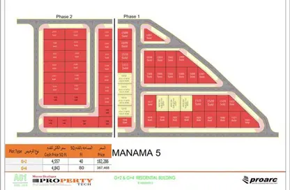صورة لـ مخطط ثنائي الأبعاد أرض - استوديو للبيع في المنامة - عجمان ، صورة رقم 1