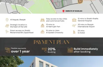 أرض - استوديو للبيع في العرقوب - المنطقة الصناعية بالشارقة - الشارقة