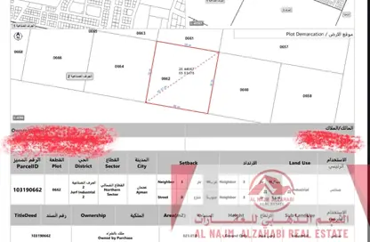 أرض - استوديو للبيع في الجرف الصناعية 2 - الجرف الصناعية - عجمان