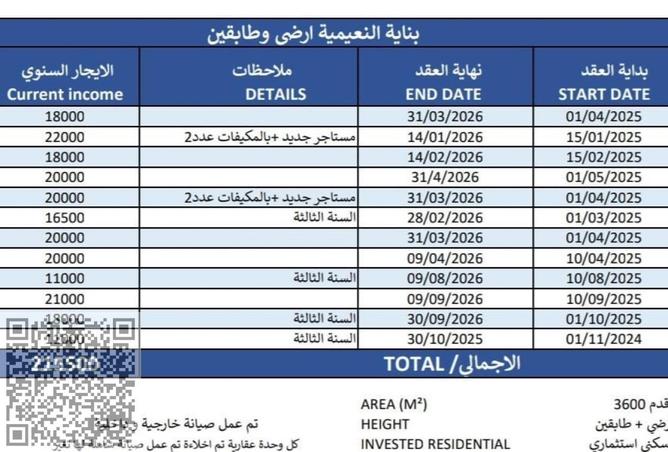 15795866 - Property Image 2