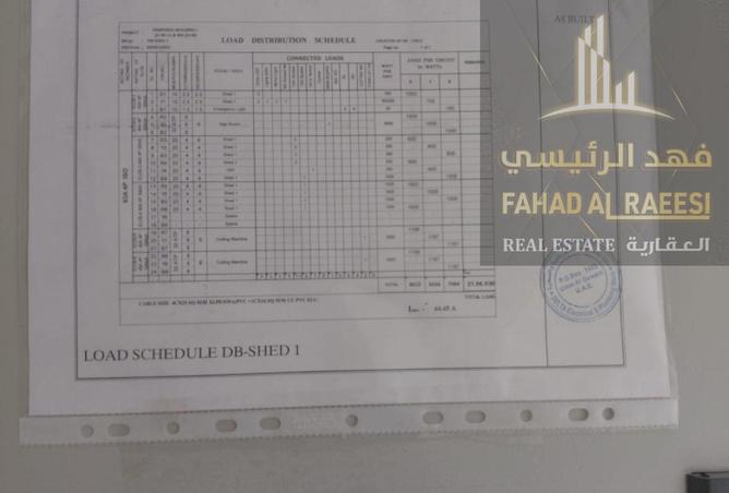 15228453 - صورة العقار 3