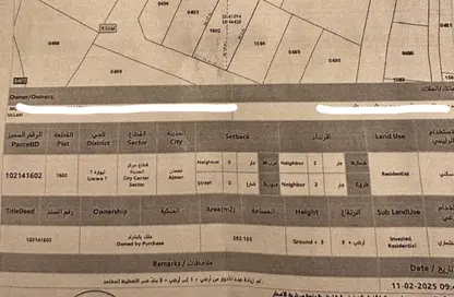 أرض - استوديو للبيع في مساكن كورنيش عجمان - طريق كورنيش عجمان - عجمان