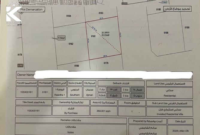 15308984 - Property Image 2