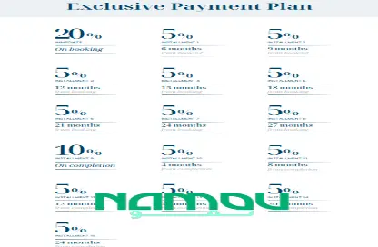 Apartment - 2 Bedrooms - 3 Bathrooms for sale in Aqua Arc - Al Marjan Island - Ras Al Khaimah