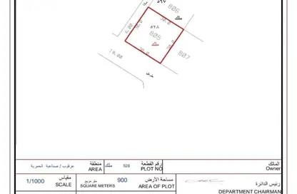 Land - Studio for sale in Al Hamriyah - Sharjah
