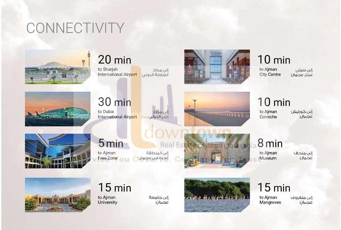 15852400 - Property Image 3