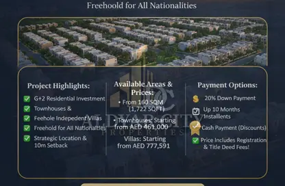 Land - Studio for sale in Al Helio 1 - Al Helio - Ajman