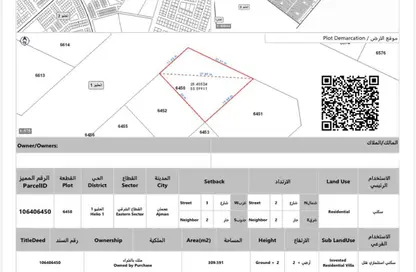 Land - Studio for sale in Al Helio 1 - Al Helio - Ajman