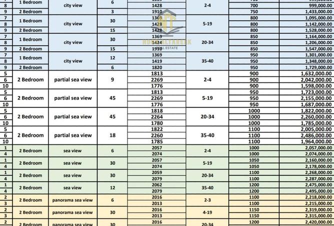 15607778 - Property Image 3