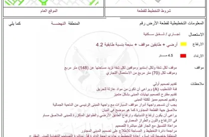 عمارة بالكامل - استوديو للبيع في المنطقة الصناعية رقم 1 - المنطقة الصناعية بالشارقة - الشارقة