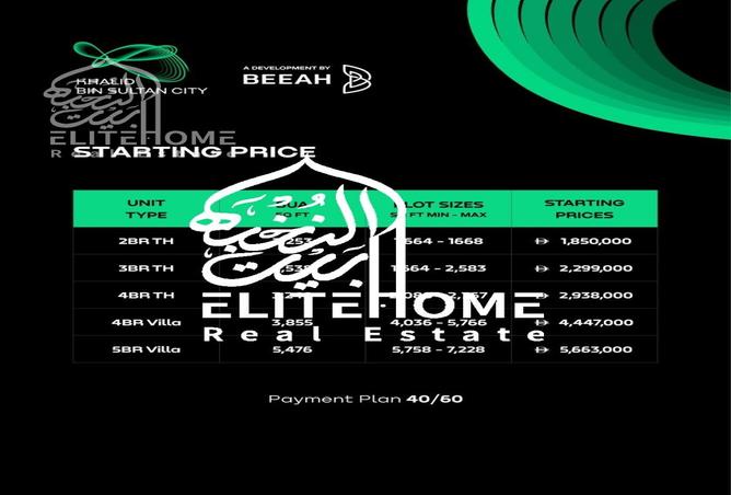 15964294 - صورة العقار 3