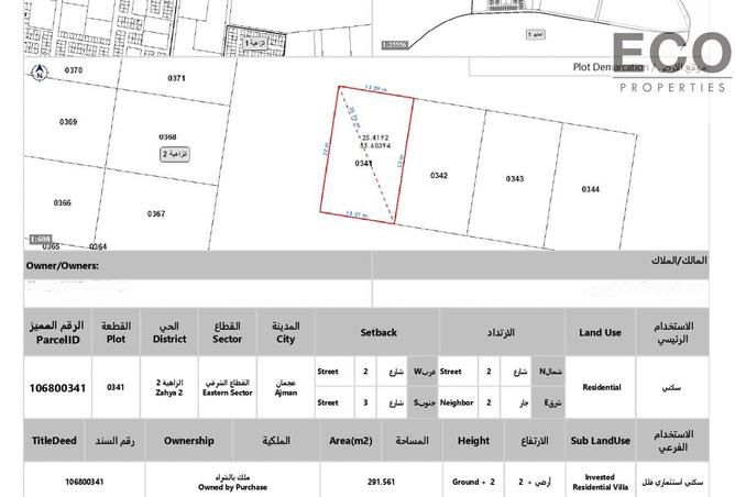 15941062 - Property Image 2