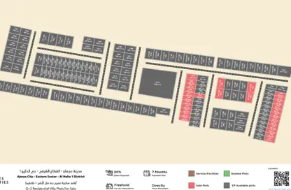 Land - Studio for sale in Al Helio 1 - Al Helio - Ajman
