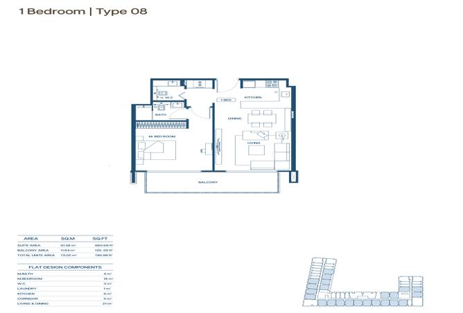 15258524 - Property Image 3