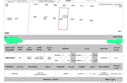 Land - Studio for sale in Al Helio 2 - Al Helio - Ajman Land - Studio for sale in Al Helio 2 - Al Helio - Ajman