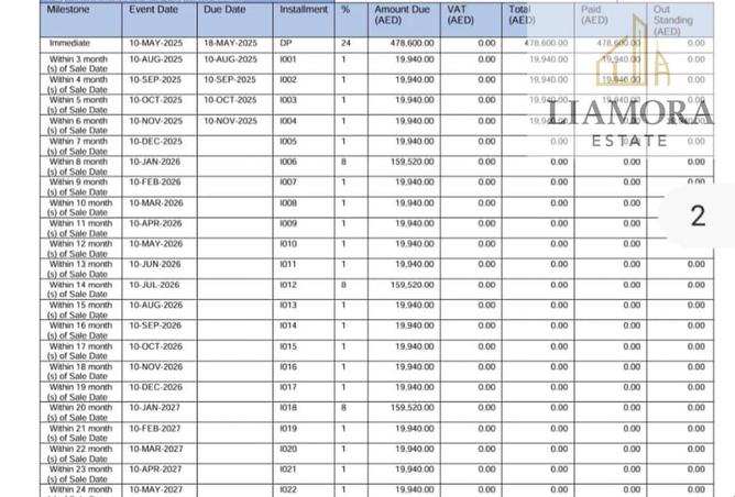 16075453 - صورة العقار 2
