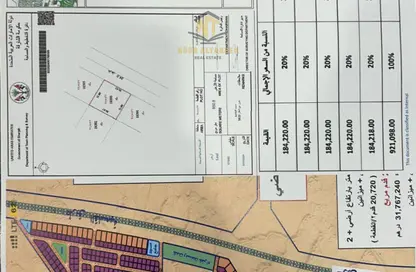 Land - Studio for sale in Al Sajaa Industrial - Al Sajaa - Sharjah Land - Studio for sale in Al Sajaa Industrial - Al Sajaa - Sharjah