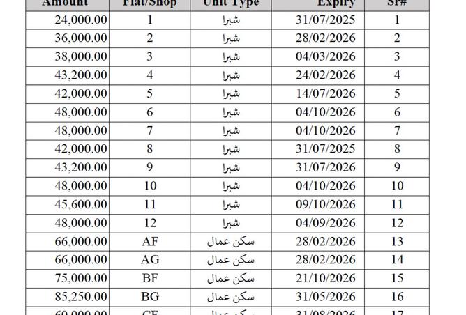 15916165 - Property Image 2